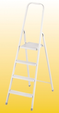Thüga Haushaltsleiter 4-stufig